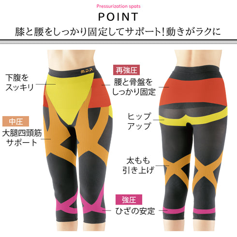 勝野式 トリプルX膝腰軽サポート.|s2